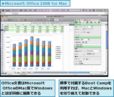 Office文書はMicrosoft OfficeのMac版でWindowsとほぼ同様に編集できる,標準で付属するBoot Campを利用すれば、MacとWindowsを切り替えて起動できる