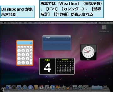 Dashboard が表示された,標準では［Weather］（天気予報）、［iCal］（カレンダー）、［世界時計］［計算機］が表示される