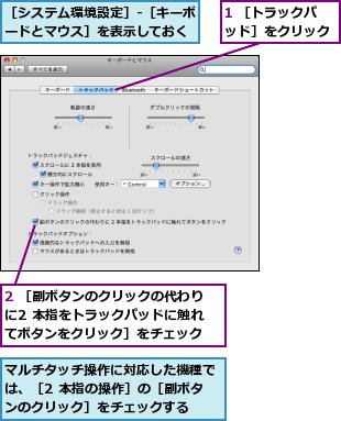 Macでは右クリックできないの Mac できるネット