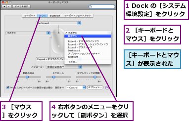 1 Dock の［システム環境設定］をクリック,2 ［キーボードとマウス］をクリック,3 ［マウス］をクリック,4 右ボタンのメニューをクリックして［副ボタン］を選択,［キーボードとマウス］が表示された