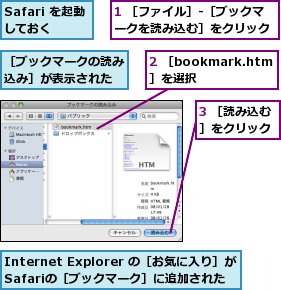 1 ［ファイル］-［ブックマークを読み込む］をクリック,2 ［bookmark.htm］を選択,3 ［読み込む］をクリック,Internet Explorer の［お気に入り］がSafariの［ブックマーク］に追加された,Safari を起動しておく,［ブックマークの読み込み］が表示された