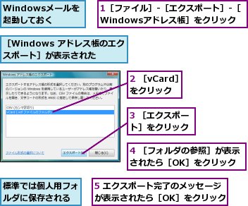 1［ファイル］-［エクスポート］-［Windowsアドレス帳］をクリック,2 ［vCard］をクリック,3 ［エクスポート］をクリック,4 ［フォルダの参照］が表示されたら［OK］をクリック,5 エクスポート完了のメッセージが表示されたら［OK］をクリック,Windowsメールを起動しておく,標準では個人用フォルダに保存される,［Windows アドレス帳のエクスポート］が表示された