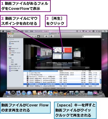 1 動画ファイルがあるフォルダをCoverFlowで表示,2 動画ファイルにマウスポインタを合わせる,3 ［再生］をクリック,動画ファイルがCover Flowのまま再生される,［space］キーを押すと動画ファイルがクイックルックで再生される