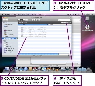 4 ［名称未設定CD（DVD）］をダブルクリック,5 CD/DVDに書き込みたいファイルをウインドウにドラッグ,6 ［ディスクを作成］をクリック,［名称未設定CD（DVD）］がデスクトップに表示された