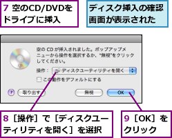 7 空のCD/DVDをドライブに挿入,8［操作］で［ディスクユーティリティを開く］を選択,9［OK］をクリック,ディスク挿入の確認画面が表示された