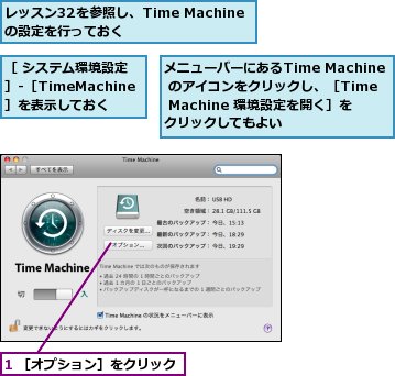 1 ［オプション］をクリック,メニューバーにあるTime Machine のアイコンをクリックし、［Time Machine 環境設定を開く］をクリックしてもよい,レッスン32を参照し、Time Machineの設定を行っておく,［ システム環境設定］-［TimeMachine］を表示しておく