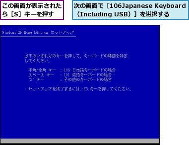 この画面が表示されたら［S］キーを押す,次の画面で［106Japanese Keyboard（Including USB）］を選択する
