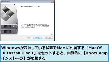 Windowsが起動している状態でMac に付属する「MacOS X Install Disc 1」をセットすると、自動的に［BootCampインストーラ］が起動する