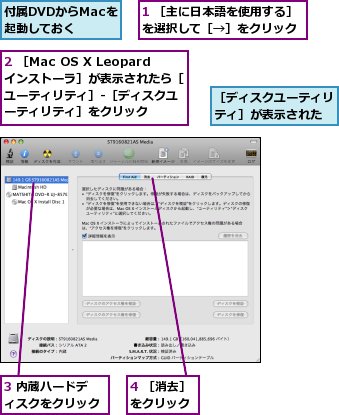 1 ［主に日本語を使用する］を選択して［→］をクリック,2 ［Mac OS X Leopardインストーラ］が表示されたら［ユーティリティ］-［ディスクユーティリティ］をクリック,3 内蔵ハードディスクをクリック,4 ［消去］をクリック,付属DVDからMacを起動しておく,［ディスクユーティリティ］が表示された