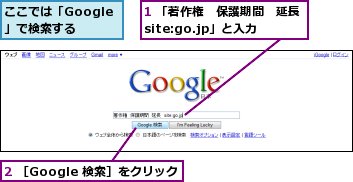 1 「著作権　保護期間　延長　site:go.jp」と入力,2 ［Google 検索］をクリック,ここでは「Google」で検索する