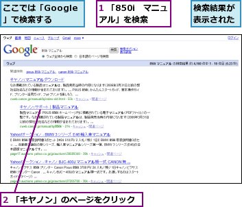 1 「850i　マニュアル」を検索,2 「キヤノン」のページをクリック,ここでは「Google」で検索する,検索結果が表示された