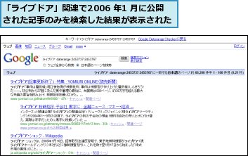 「ライブドア」関連で2006 年1 月に公開された記事のみを検索した結果が表示された