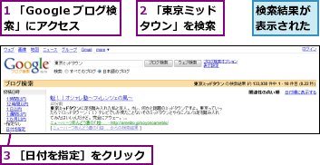 1 「Google ブログ検索」にアクセス,2 「東京ミッドタウン」を検索,3 ［日付を指定］をクリック,検索結果が表示された