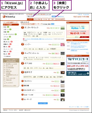 1「Kizasi.jp」にアクセス,2「小島よしお」と入力,3［検索］をクリック