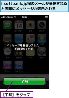i.softbank.jp宛のメールが受信されると画面にメッセージが表示される,［了解］をタップ