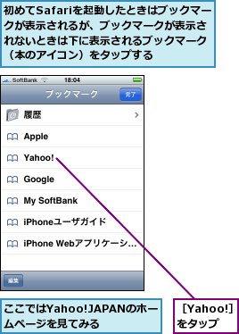 ここではYahoo!JAPANのホームページを見てみる,初めてSafariを起動したときはブックマークが表示されるが、ブックマークが表示されないときは下に表示されるブックマーク（本のアイコン）をタップする,［Yahoo!］をタップ