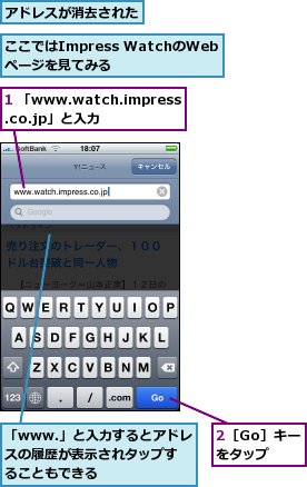 1 「www.watch.impress.co.jp」と入力,2［Go］キーをタップ,「www.」と入力するとアドレスの履歴が表示されタップすることもできる,ここではImpress WatchのWebページを見てみる,アドレスが消去された