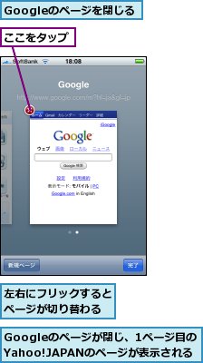 Googleのページが閉じ、1ページ目のYahoo!JAPANのページが表示される,Googleのページを閉じる,ここをタップ,左右にフリックするとページが切り替わる