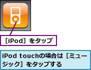 iPod touchの場合は［ミュージック］をタップする,［iPod］をタップ