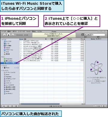 1 iPhoneとパソコンを接続して同期,2 iTunes上で［○○に購入］と表示されていることを確認,iTunes Wi-Fi Music Storeで購入したら必ずパソコンと同期する,パソコンに購入した曲が転送された