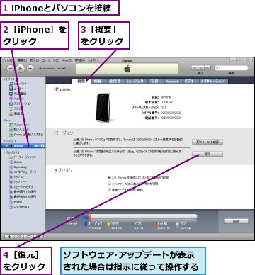 1 iPhoneとパソコンを接続,2［iPhone］をクリック,3［概要］をクリック,4［復元］をクリック,ソフトウェア･アップデートが表示された場合は指示に従って操作する