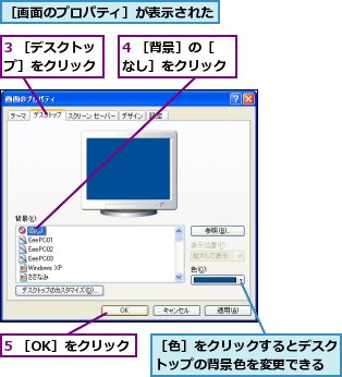 3 ［デスクトップ］をクリック,4 ［背景］の［なし］をクリック,5 ［OK］をクリック,［画面のプロパティ］が表示された,［色］をクリックするとデスクトップの背景色を変更できる