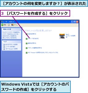 3 ［パスワードを作成する］をクリック,Windows Vistaでは［アカウントのパスワードの作成］をクリックする,［アカウントの何を変更しますか？］が表示された
