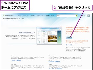 1 Windows Liveホームにアクセス,2［新規登録］をクリック