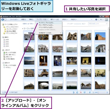 1 共有したい写真を選択,2［アップロード］-［オンラインアルバム］をクリック,Windows Liveフォトギャラリーを起動しておく