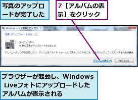 7［アルバムの表示］をクリック,ブラウザーが起動し、Windows Liveフォトにアップロードしたアルバムが表示される,写真のアップロードが完了した