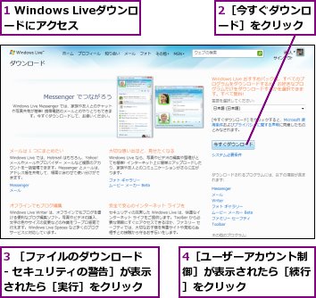 1 Windows Liveダウンロードにアクセス,2［今すぐダウンロード］をクリック,3 ［ファイルのダウンロード - セキュリティの警告］が表示されたら［実行］をクリック,4［ユーザーアカウント制御］が表示されたら［続行］をクリック