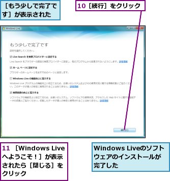 Windows Liveのソフトウェアのインストールが完了した,［もう少しで完了です］が表示された