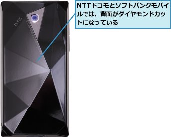 NTTドコモとソフトバンクモバイルでは、背面がダイヤモンドカットになっている