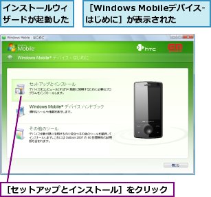 インストールウィザードが起動した,［Windows Mobileデバイス‐はじめに］が表示された,［セットアップとインストール］をクリック
