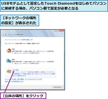 USBモデムとして設定したTouch Diamondをはじめてパソコンに接続する場合、パソコン側で設定が必要となる,［ネットワークの場所の設定］が表示された,［公共の場所］をクリック