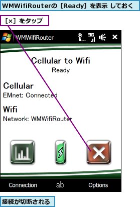 WMWifiRouterの［Ready］を表示 しておく,接続が切断される,［×］をタップ