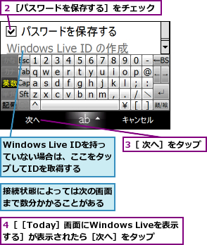 3［ 次へ］をタップ,4［［Today］画面にWindows Liveを表示する］が表示されたら［次へ］をタップ,Windows Live IDを持っていない場合は、ここをタップしてIDを取得する,接続状態によっては次の画面まで数分かかることがある,２［パスワードを保存する］をチェック