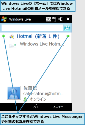 Windows Liveの［ホーム］ではWindow Live Hotmailの新着メールを確認できる,ここをタップするとWindows Live Messengerや同期の状況を確認できる