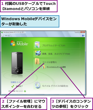 1 付属のUSBケーブルでTouch Diamondとパソコンを接続,3［デバイスのコンテンツの参照］をクリック,Windows Mobileデバイスセンターが起動した,２［ファイル管理］にマウスポインターを合わせる