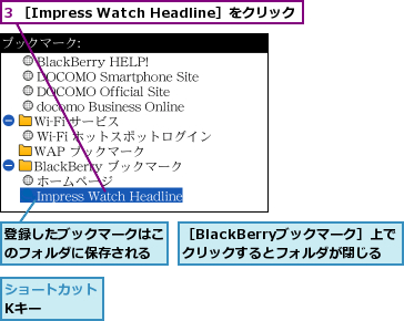 3 ［Impress Watch Headline］をクリック,登録したブックマークはこのフォルダに保存される,［BlackBerryブックマーク］上でクリックするとフォルダが閉じる