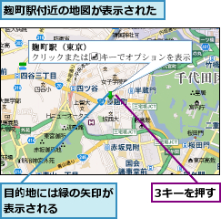 3キーを押す,目的地には緑の矢印が表示される    ,麹町駅付近の地図が表示された