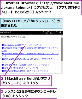 1 Internet Browserで「http://www.navitime.jp/smartphone/」にアクセスし、［アプリ無料ダウンロードはこちらから］をクリック,2［BlackBerry Bold向けアプリダウンロード］をクリック,3 レッスン22を参考にダウンロードし［OK］をクリック       ,［NAVITIMEアプリのダウンロード］が表示された         