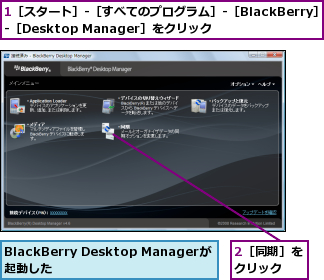 1［スタート］-［すべてのプログラム］-［BlackBerry］-［Desktop Manager］をクリック ,2［同期］をクリック ,BlackBerry Desktop Managerが起動した      