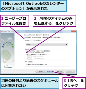 1 ユーザープロファイルを確認,2［将来のアイテムのみを転送する］をクリック,3［次へ］をクリック  ,現在の日付より過去のスケジュールは同期されない         ,［Microsoft Outlookのカレンダーのオプション］が表示された