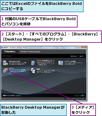 1 付属のUSBケーブルでBlackBerry Boldとパソコンを接続        ,2［スタート］-［すべてのプログラム］-［BlackBerry］-［Desktop Manager］をクリック  ,3［メディア］をクリック  ,BlackBerry Desktop Managerが起動した      ,ここではExcelのファイルをBlackBerry Boldにコピーする          