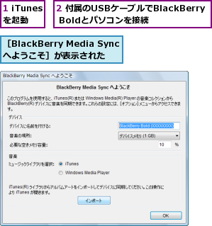 1 iTunesを起動 ,2 付属のUSBケーブルでBlackBerry Boldとパソコンを接続,［BlackBerry Media Syncへようこそ］が表示された
