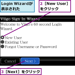 2［New User］をクリック,3［Next］をクリック,Login Wizardが表示された