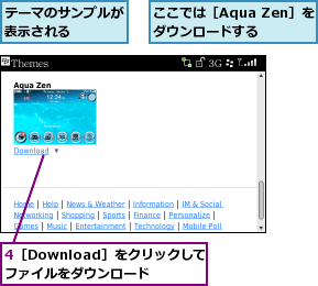 4［Download］をクリックしてファイルをダウンロード,ここでは［Aqua Zen］をダウンロードする,テーマのサンプルが表示される   