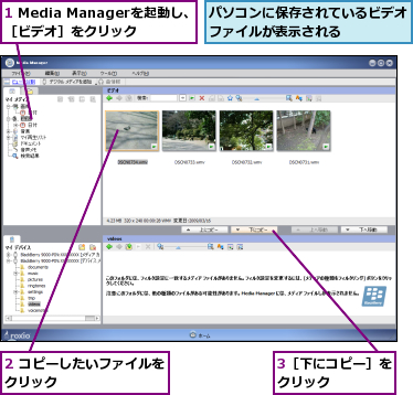 1 Media Managerを起動し、［ビデオ］をクリック,2 コピーしたいファイルをクリック        ,3［下にコピー］をクリック    ,パソコンに保存されているビデオファイルが表示される    