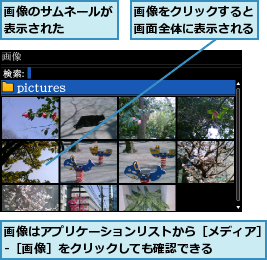 画像のサムネールが表示された    ,画像はアプリケーションリストから［メディア］-［画像］をクリックしても確認できる    ,画像をクリックすると画面全体に表示される